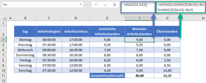 woechentliche arbeitsstunden berechnen