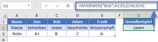 wverweis formel grundbeispiel