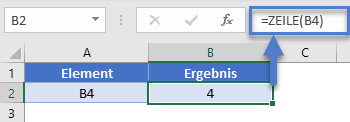 zeile formel einzelne zelle