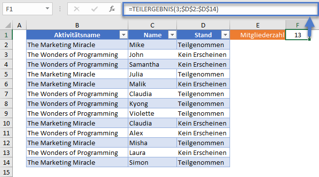 zwischensumme wenn teilergebnis funktion ungefiltert