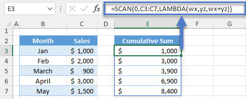 Any Letters for the Accumulator and Value