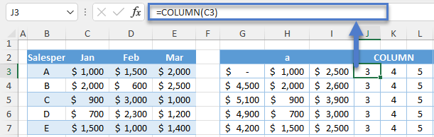 COLUMN Function