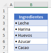 Cómo Agregar Viñetas en Excel