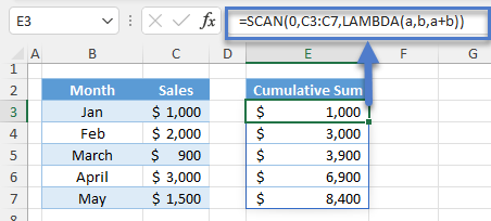 Cumulative Summation