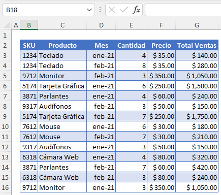 Datos Ejemplo Eliminar Filas Filtradas en Excel