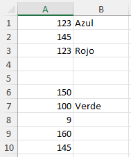 Datos Para Ejemplo Formato Condicional por Referencia