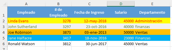 Datos para Ejemplo Ordenación VBA