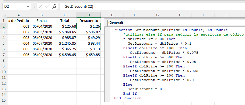 Función Anidada GetDiscount ElseIf