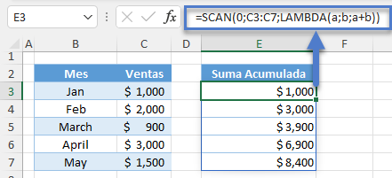 Función SCAN Ejemplo en Excel