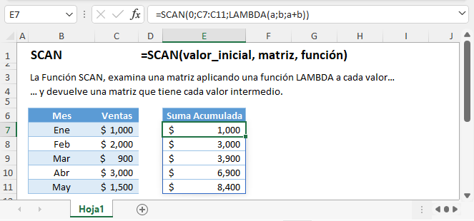 Función SCAN en Excel