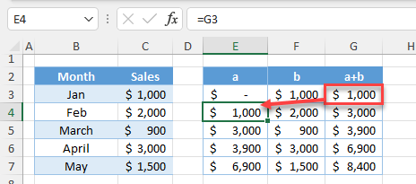 Next Iterations - a Value equal to Previous Lambda Function Output