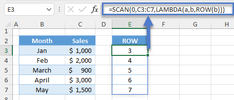 ROW Function