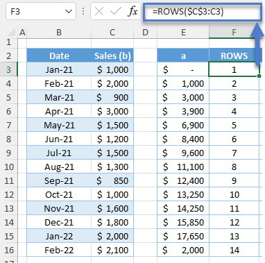 ROWS Function