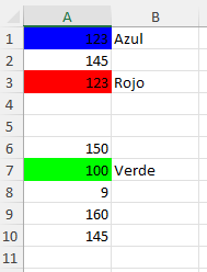 Resultado Ejemplo Formato Condicional por Referencia