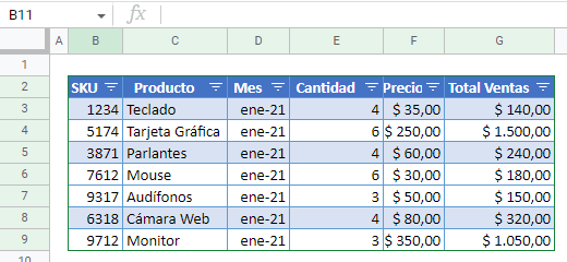 Resultado Eliminar Filas Seleccionadas en Google Sheets