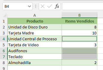 Resultado Ir a Especial Celdas en Blanco en Excel