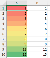 Resultado VBA Regla Colores Degradados