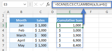 SCAN Function in Excel