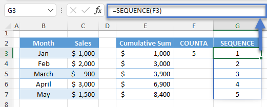 SEQUENCE Function