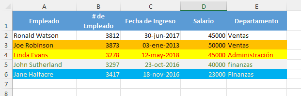 Tabla de Datos Ordenado Por Color de Fuente Un Nivel