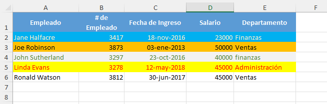 Tabla de Datos Ordenado Un Solo Nivel VBA