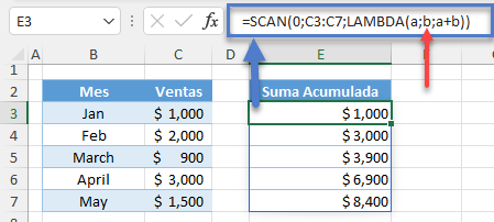 Valor de la Función LAMBDA