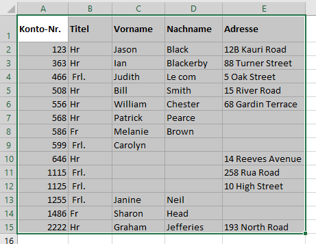 aktuelle region hervorgehoben d13