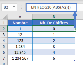 arrondir chiffres significatifs calcul nombre chiffre