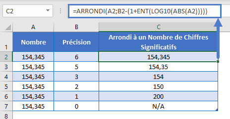 arrondir chiffres significatifs exemple final