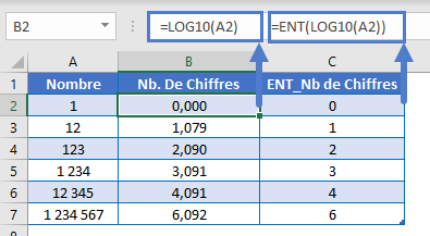 arrondir chiffres significatifs exemple fonction log10 abs