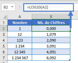 arrondir chiffres significatifs exemple fonction log10