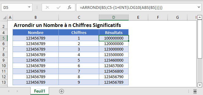 arrondir chiffres significatifs fonction principale