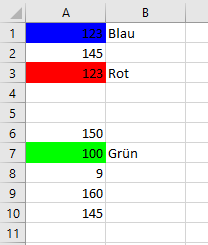 bedingte formatierung zellenbezuege verwenden ergebnis