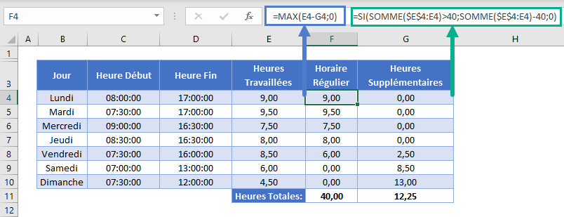 calculer heures travaillees feuille temps hebdo heures supplementaires