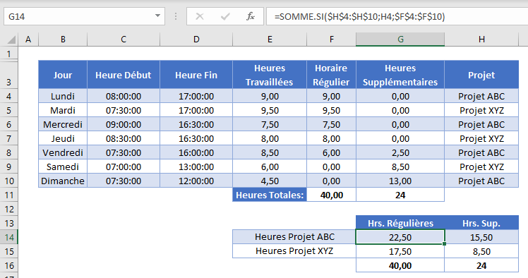 calculer heures travaillees feuille temps hebdo heures supplementaires projets