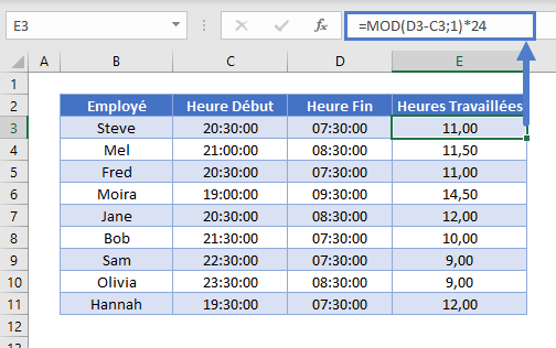 calculer heures travaillees fonction mod