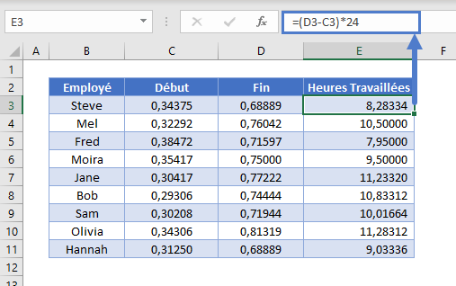 calculer heures travaillees formule simple