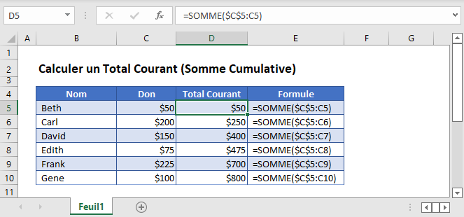 calculer somme courante fonction principale