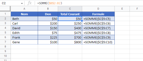 calculer somme courante google sheets