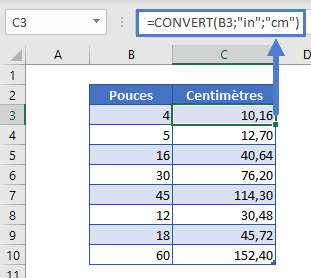 convertir centimetres en pouces fonction convert inverse