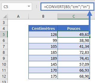 convertir centimetres en pouces fonction convert