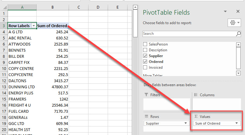 countpivot pivot table