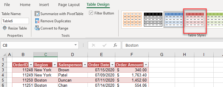 create table styles