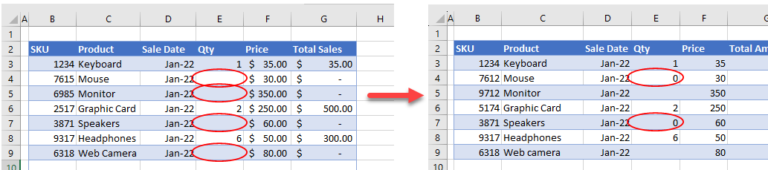 Ignore Blanks in Data Validation in Excel & Google Sheets - Automate Excel