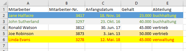 daten mehrstufig sortieren