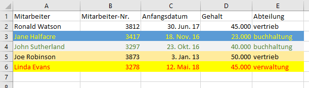 daten nach zellenfarbe sortieren