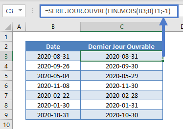 dernier jour ouvrable mois annee exemple principal