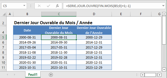 dernier jour ouvrable mois annee fonction principale