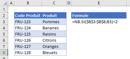 formules validation donnees personnalisees empecher doublons