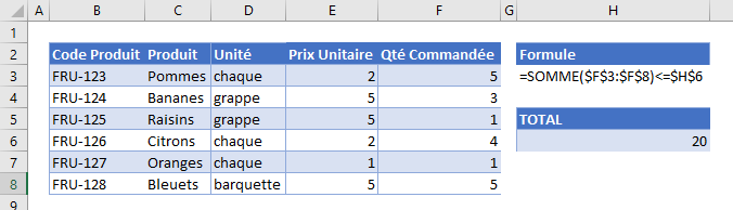 formules validation donnees personnalisees inferieur somme